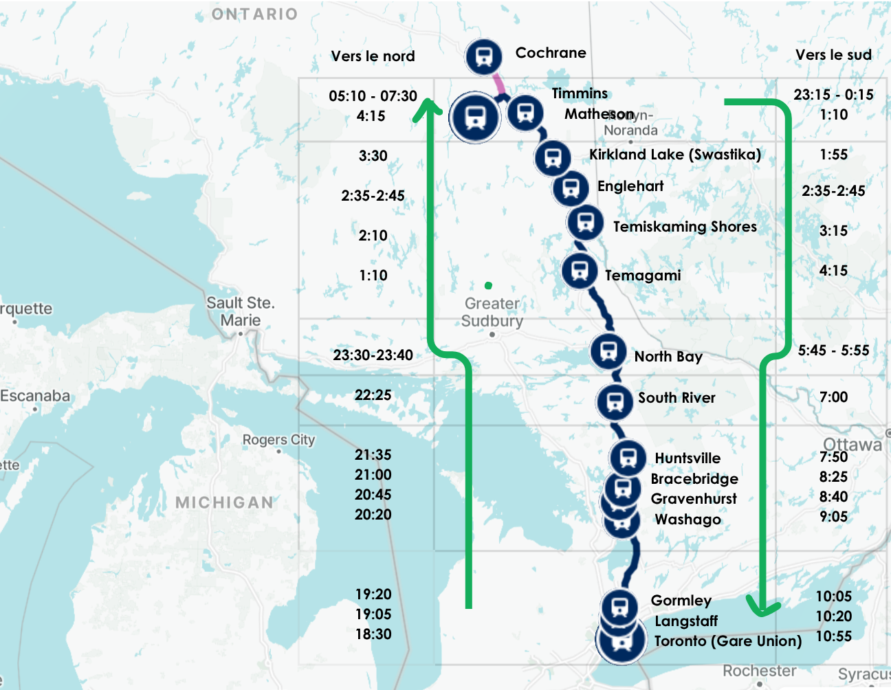 Le tracé du Northlander avec les heures d'arrêts